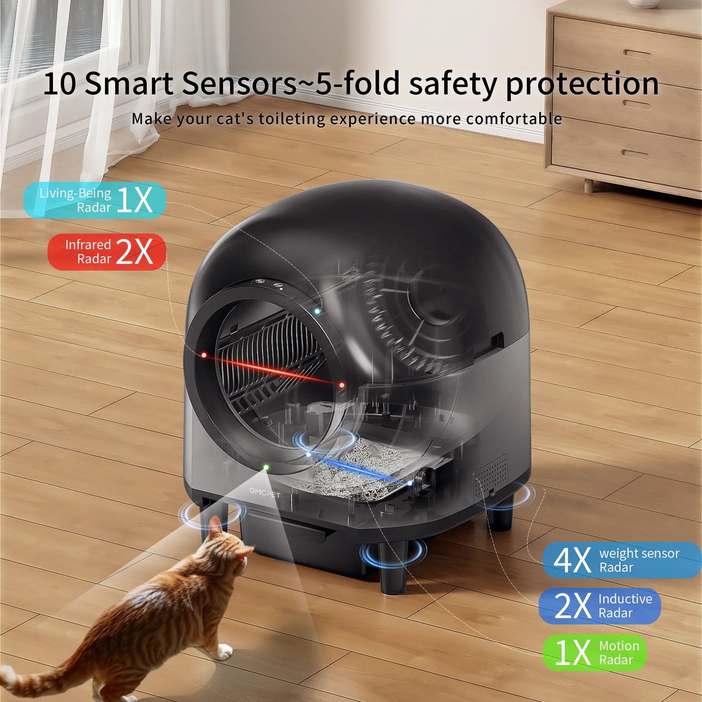 Automatic Cat Litter Box Self Cleaning with App Control & Cat Litter Mat Smart Cat Toilet for Multiple Large Cats