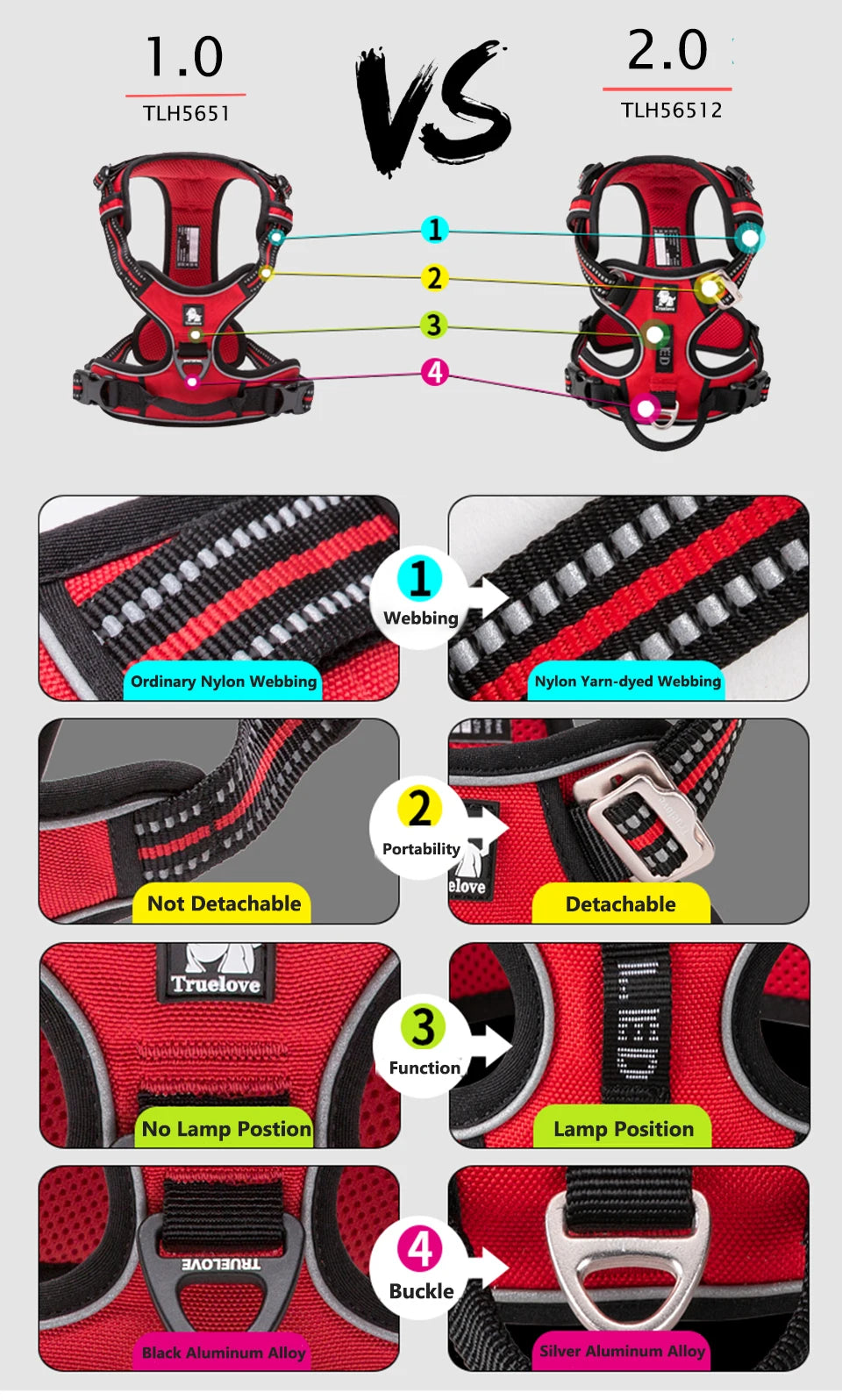 Truelove Pet Harness Nylon Webbing with 3M Reflection Adjutable Aluminum Alloy for Big Medium Small Dog TLH56512