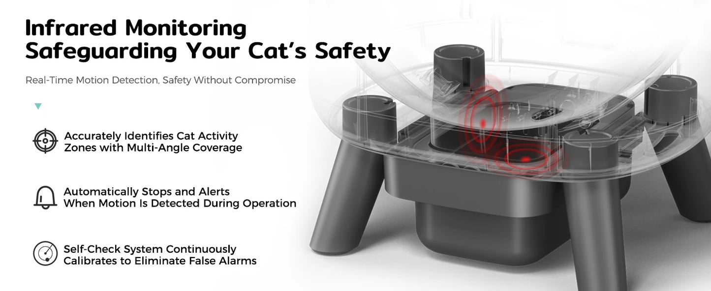 Amicura Cura X1 Automatic Cat Litter Box Self-Cleaning with App Control, Safety Sensor, Easy to Clean Electric Cat Litter Tray