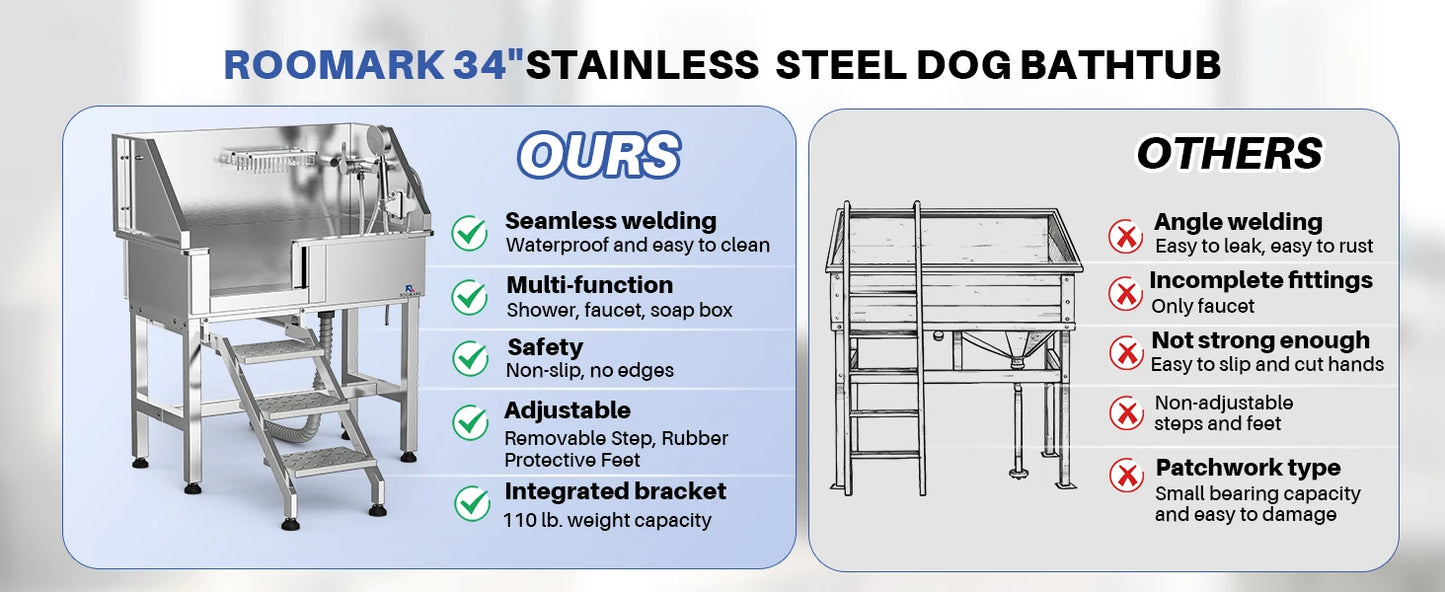 ROOMARK 34" Dog Bathing Station Stainless Steel Dog Grooming Tub with Sliding Door Faucet Accessories Dog Bathtub for Medium Pet