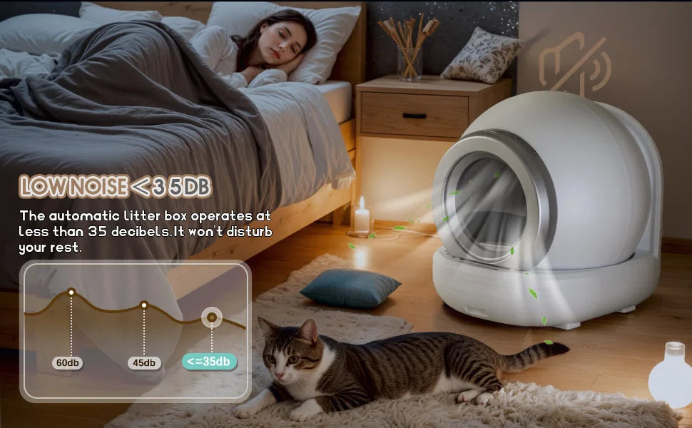 Self Cleaning Litter Box, Automatic Cat Litter Box Self Cleaning for Multiple Cats, with Safety Protection, App Control