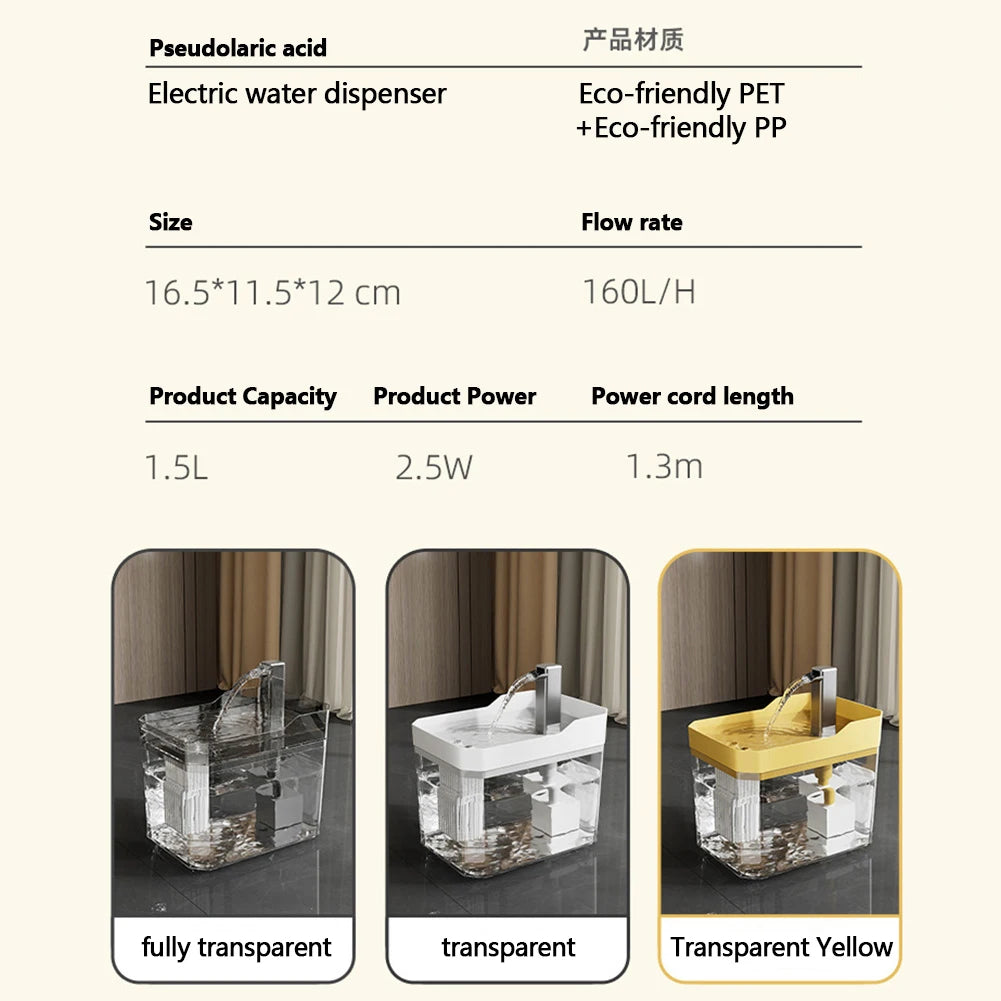 Cat Water Fountain Auto Filter Transparent Cat Drinker USB Anti-Dry Burning Recirculate Filtering Water Dispenser with Pump