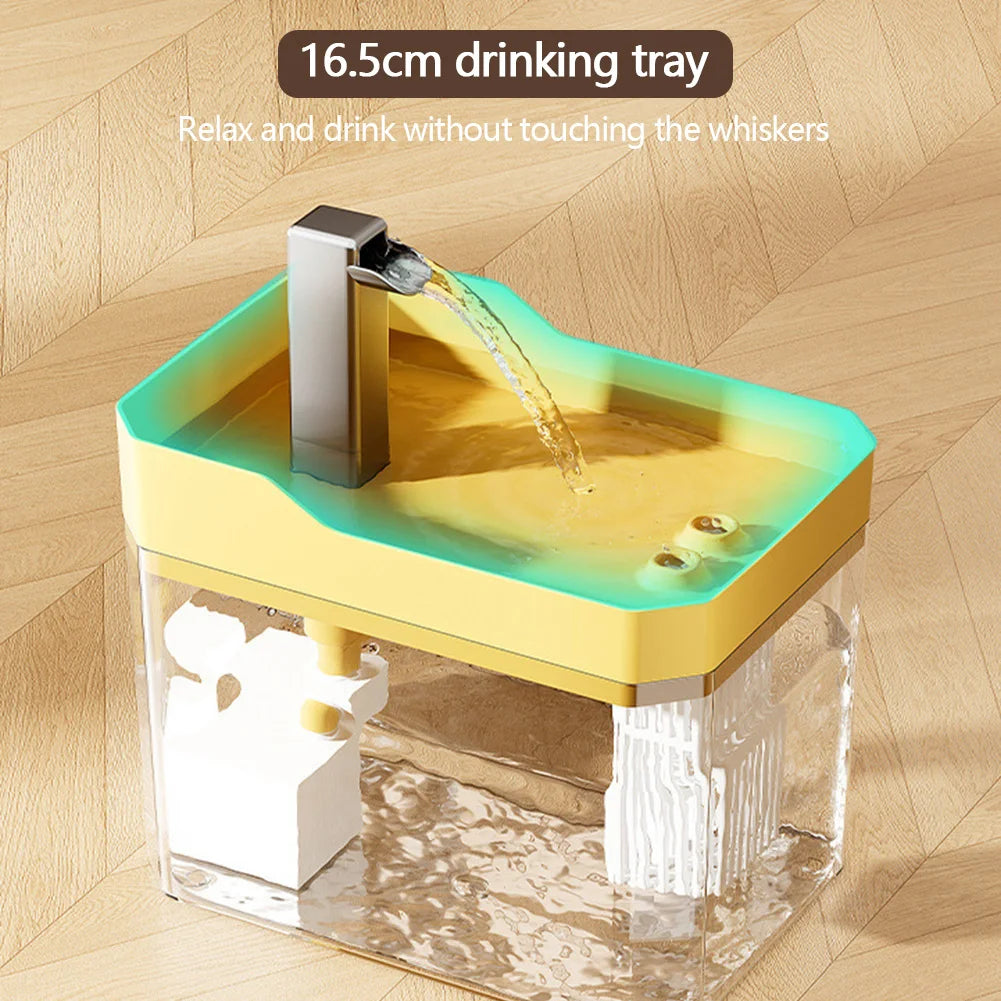 Cat Water Fountain Auto Filter Transparent Cat Drinker USB Anti-Dry Burning Recirculate Filtering Water Dispenser with Pump