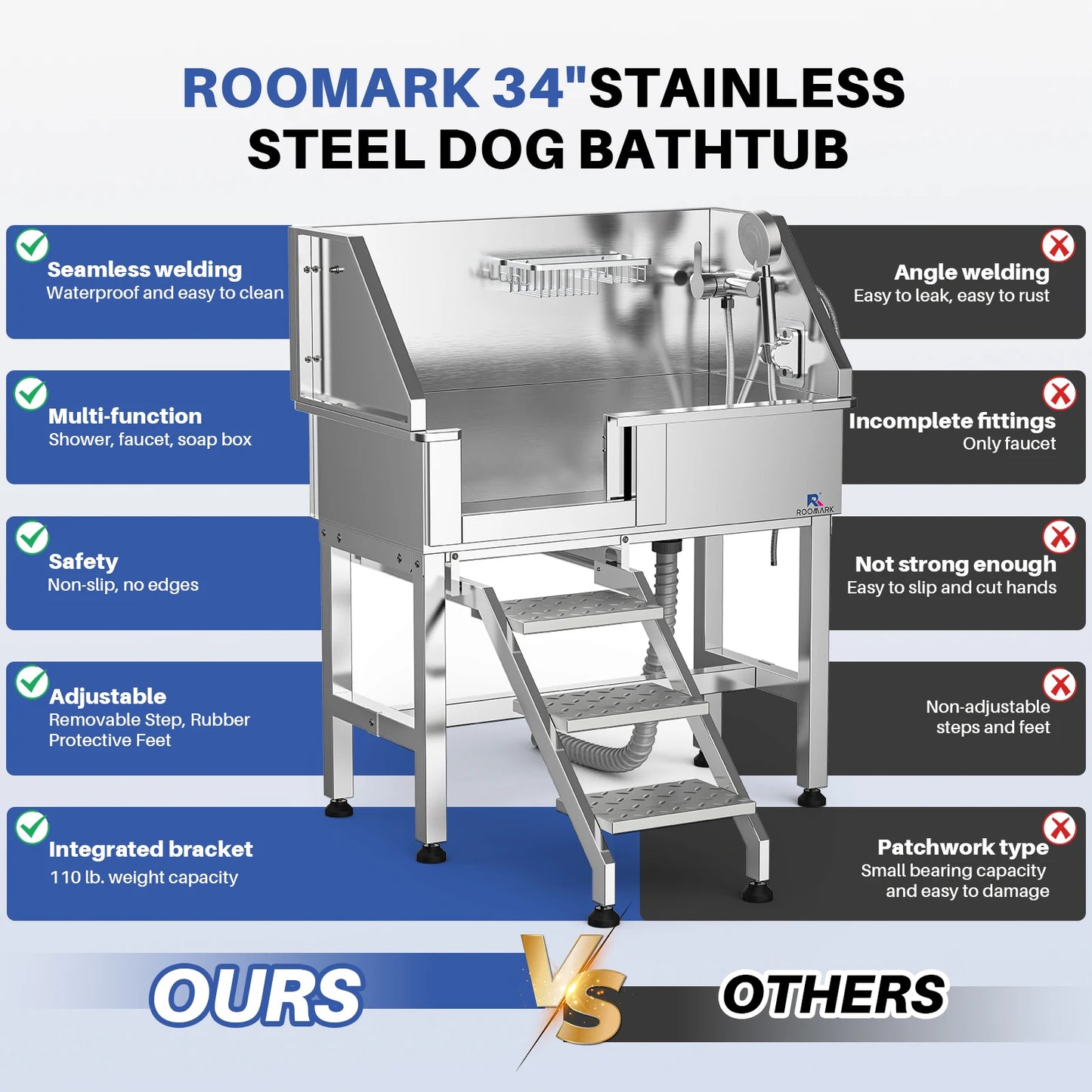 ROOMARK 34" Dog Bathing Station Stainless Steel Dog Grooming Tub with Sliding Door Faucet Accessories Dog Bathtub for Medium Pet