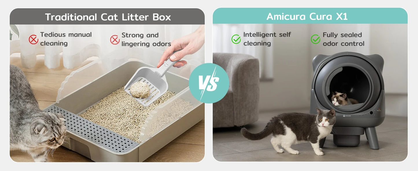 Amicura Cura X1 Automatic Cat Litter Box Self-Cleaning with App Control, Safety Sensor, Easy to Clean Electric Cat Litter Tray